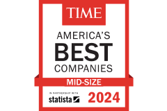 Times Best