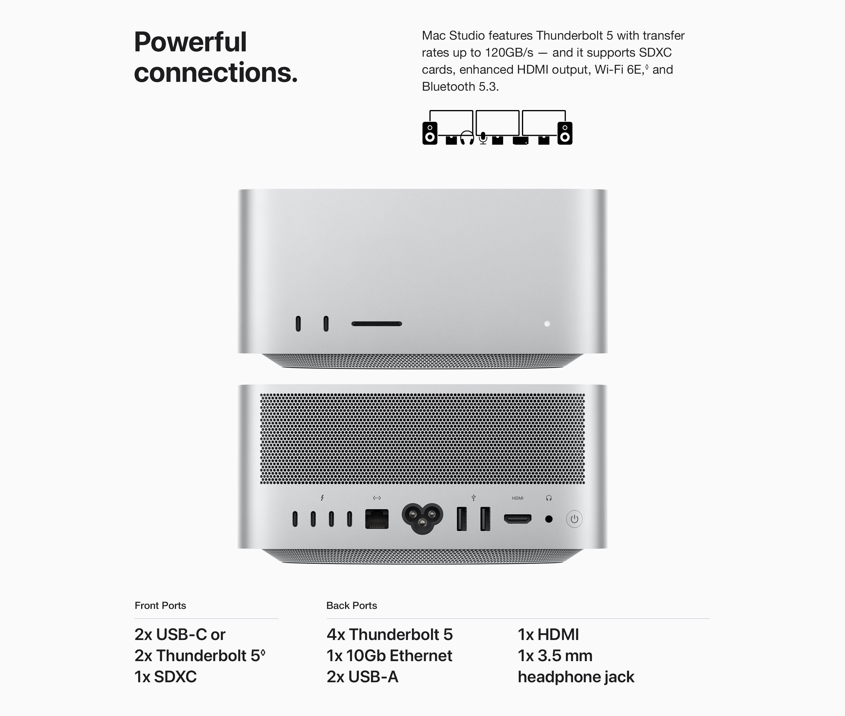 Powerful connections.