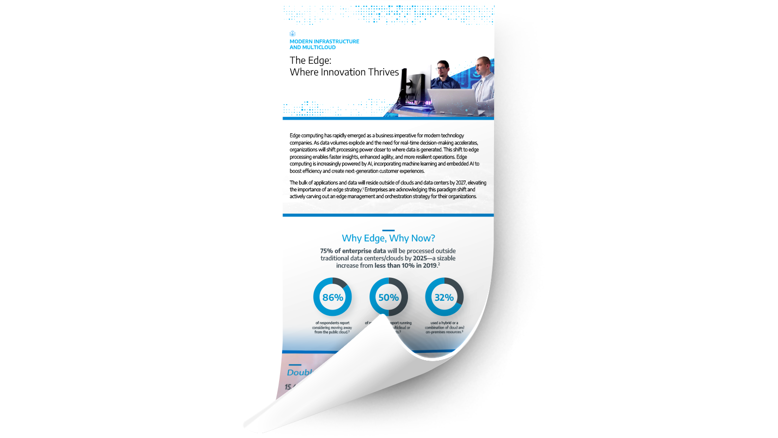 The Edge: Where Innovation Thrives