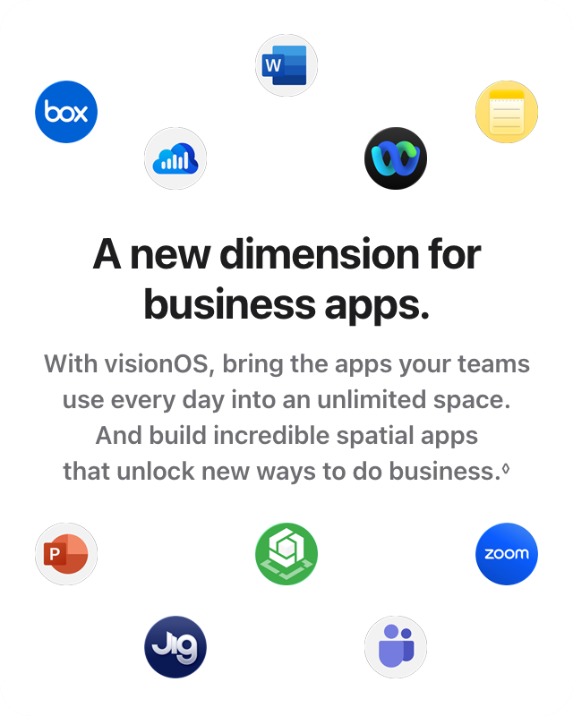 A new dimension for business apps
