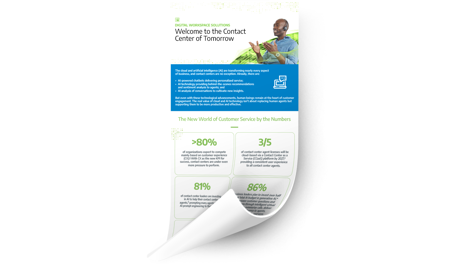 Infographic - Welcome to the Contact Center of Tomorrow