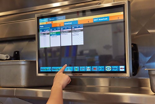 Kitchen Display Systems