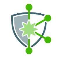 Advanced Threat Detection Advanced Threat Detection