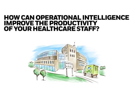 Honeywell Operational Intelligence
