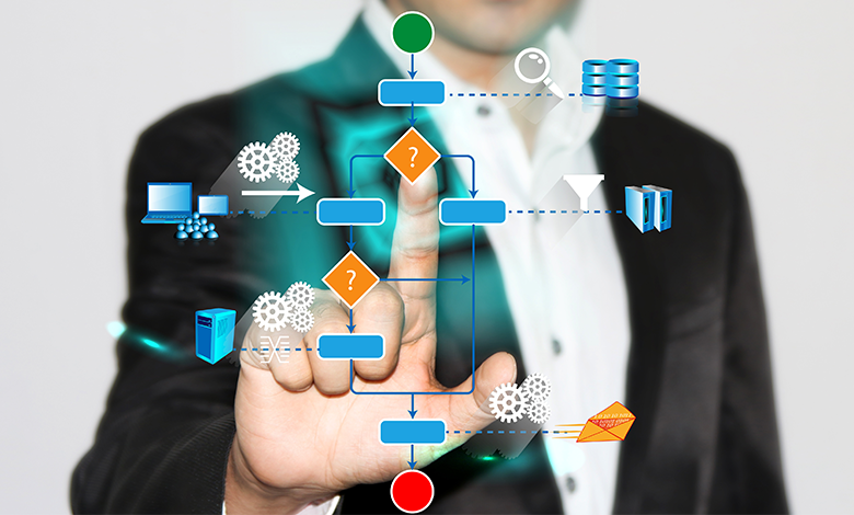  How Well Do You Know Your Organization&rsquo;s Business Architecture?