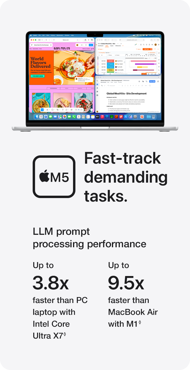 Fast-track demanding tasks.