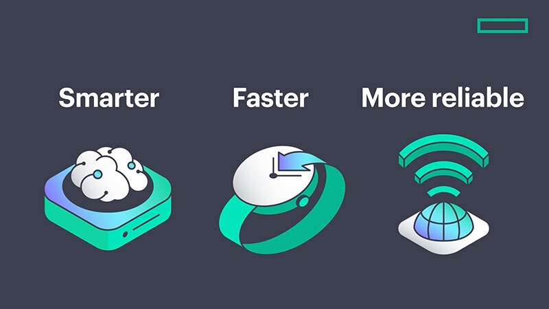HPE Smart Choice Offers for Customers Video
