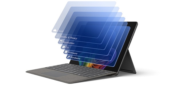 Chip-to-cloud Security