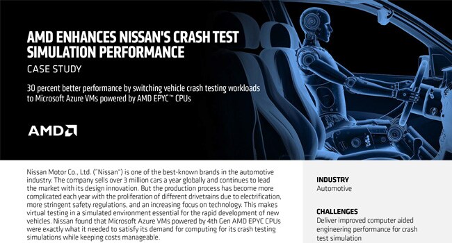 Nissan Case Study