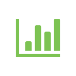 Advanced Reporting Advanced Reporting