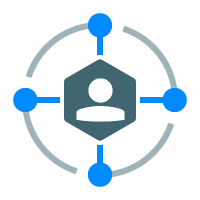 24 × 7 × 365 Monitoring 24 × 7 × 365 Monitoring