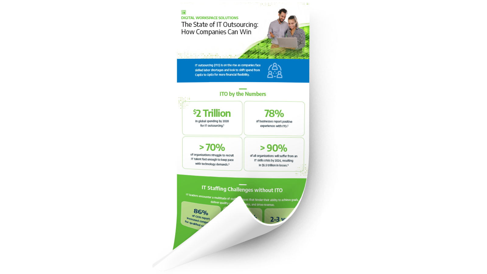 The State of IT Outsourcing: How Companies Can Win