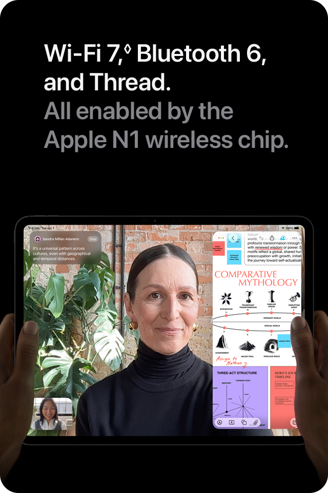 Wi-Fi 7&loz; , Bluetooth 6, and Thread.