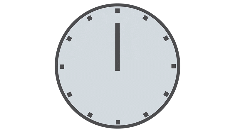 68% of people say don&rsquo;t have enough uninterrupted focus time during the workday.