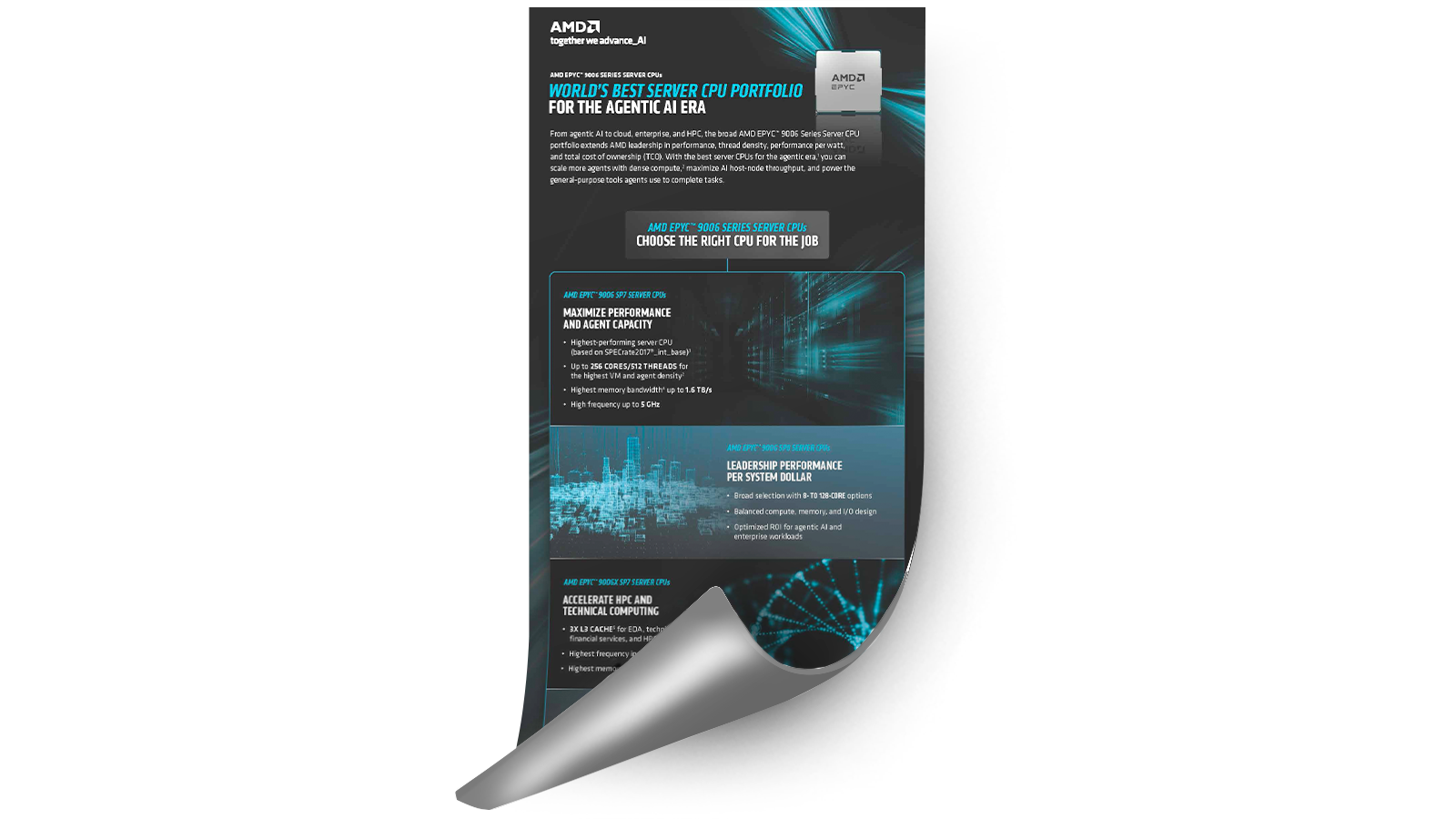 6th Generation AMD EPYC&trade; 9006 Series Processors Infographic