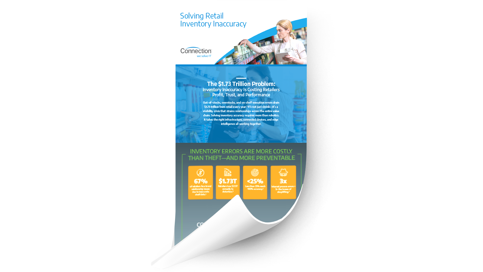 Inventory Optimization Infographic