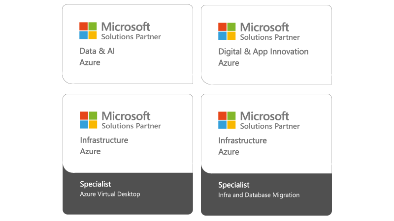 Microsoft Azure Solutions Partner badges