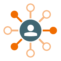 Traditional Staffing Traditional Staffing